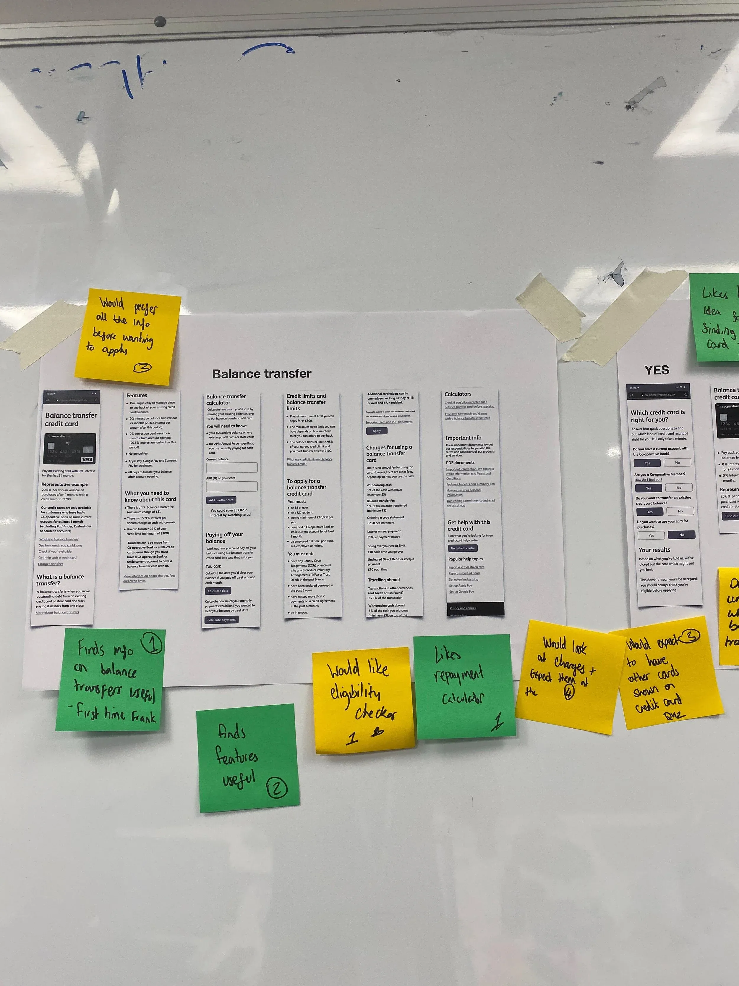 A user-testing artifact: a printed page on a whiteboard ringed with handwritten notes capturing what testers actually said