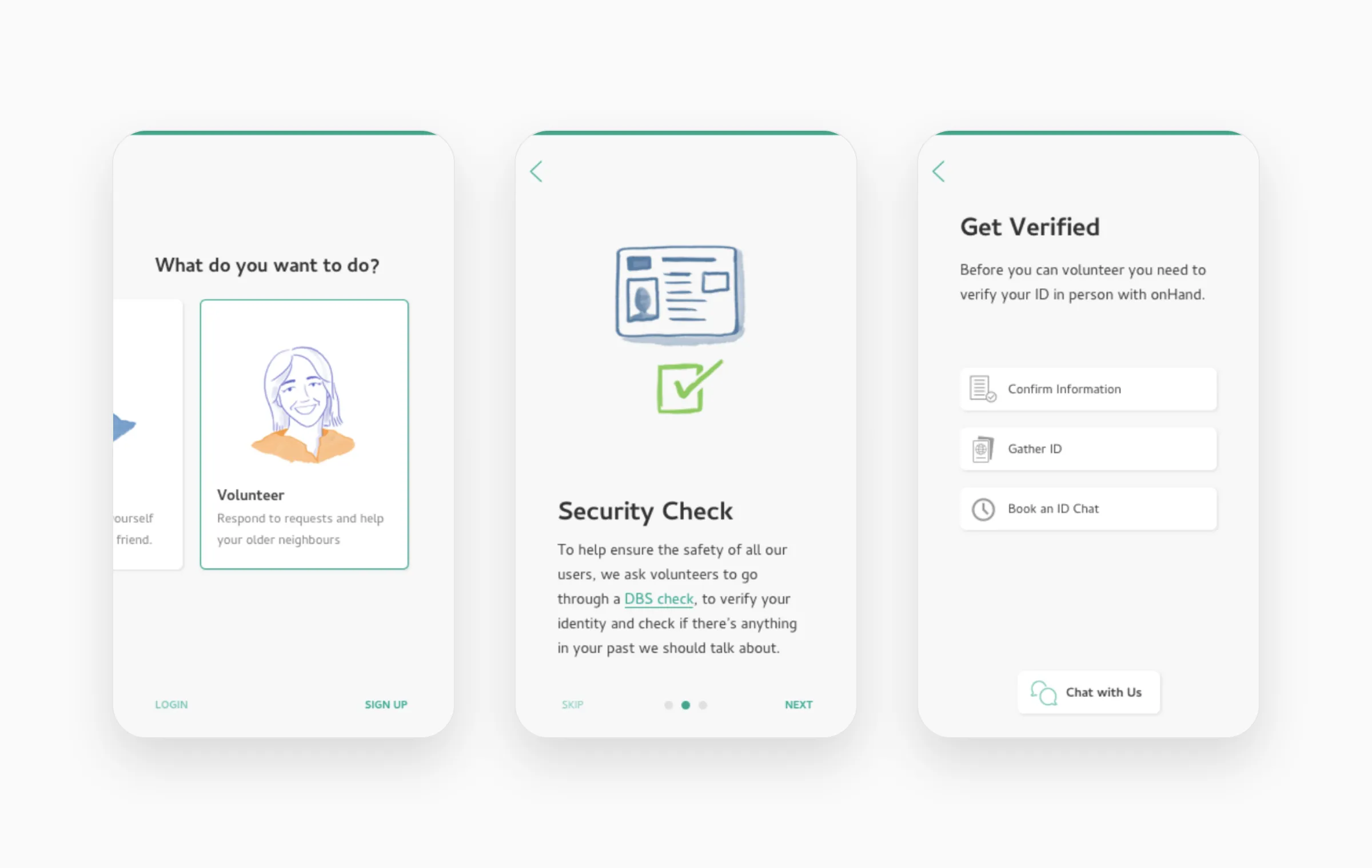 Three redesigned onHand screens side by side: the role picker ("What do you want to do?"), the Security Check explainer about the DBS check, and the Get Verified ID checklist with its live chat